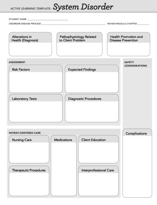 SOLVED: Text: Pressure Ulcer, wound, and wound management, assessing ...