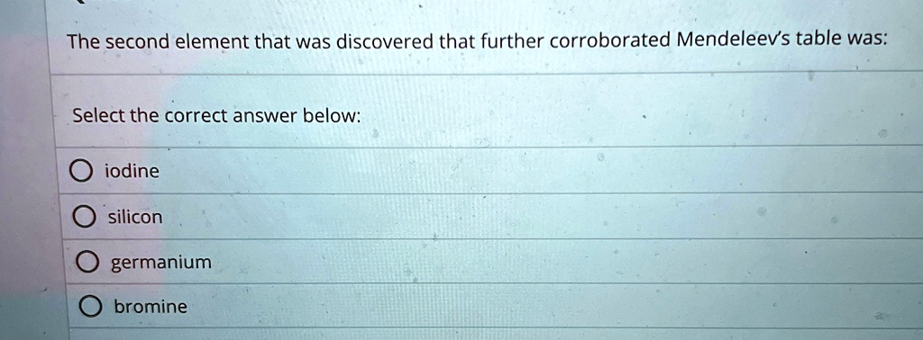 The second element that was discovered that further corroborated Mendeleev's table was:
Select the correct answer below:
iodine
silicon
germanium
bromine