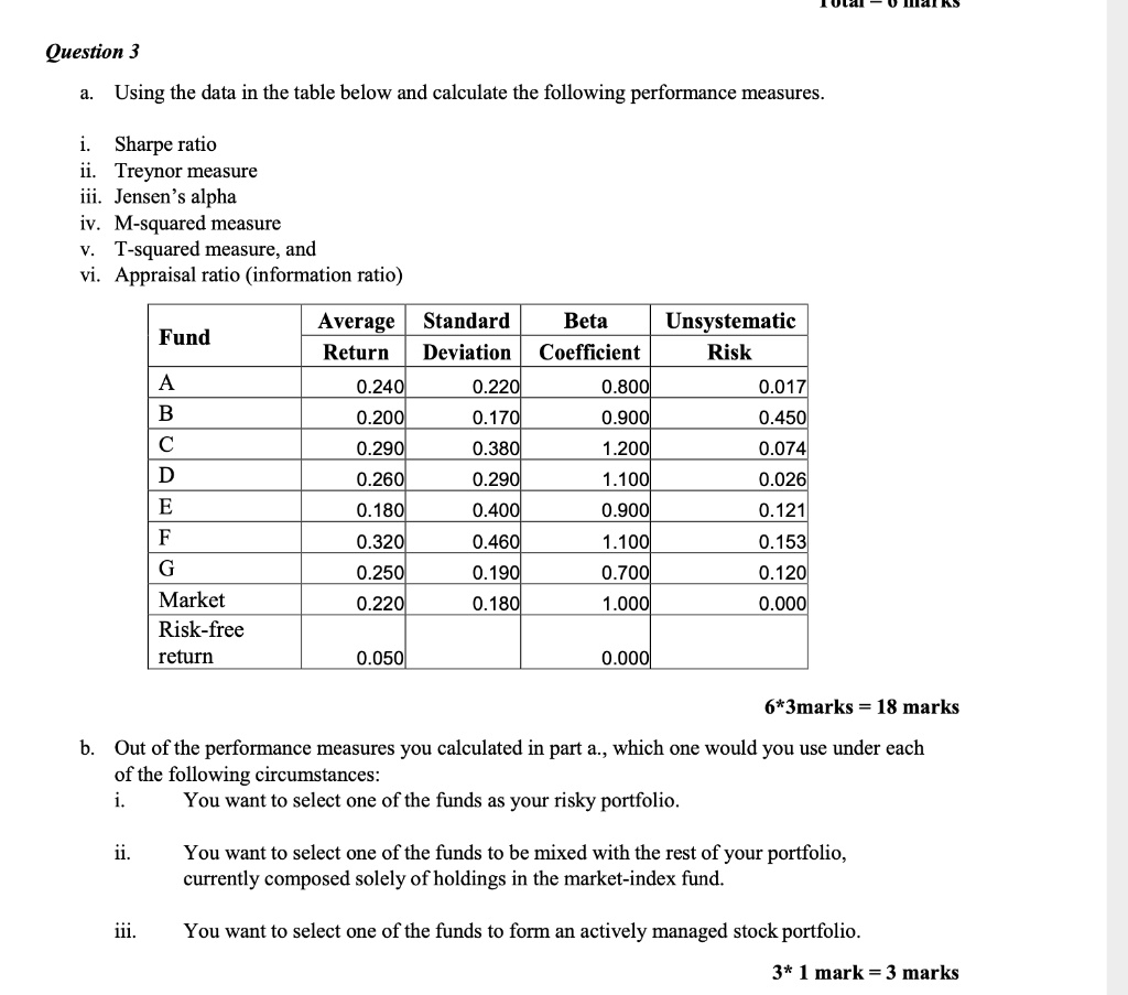 SOLVED Question 3 Using the data in the table below, calculate the following performance