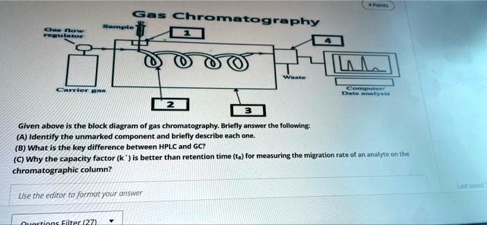 Gas Chromatography
Sample
Gas flow
regulator
Carrier gas
2
1
3
4
4 Points
Waste
Computer
Data analysis
Given above is the block diagram of gas chromatography. Briefly answer the following:
(A) Identify the unmarked component and briefly describe each one.
(B) What is the key difference between HPLC and GC?
(C) Why the capacity factor (k') is better than retention time (tR) for measuring the migration rate of an analyte on the
chromatographic column?
Use the editor to format your answer
Questions Filter (27)
?
Last saverd