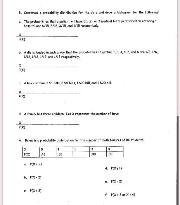 SOLVED: Construct probability distribution for the data and draw ...