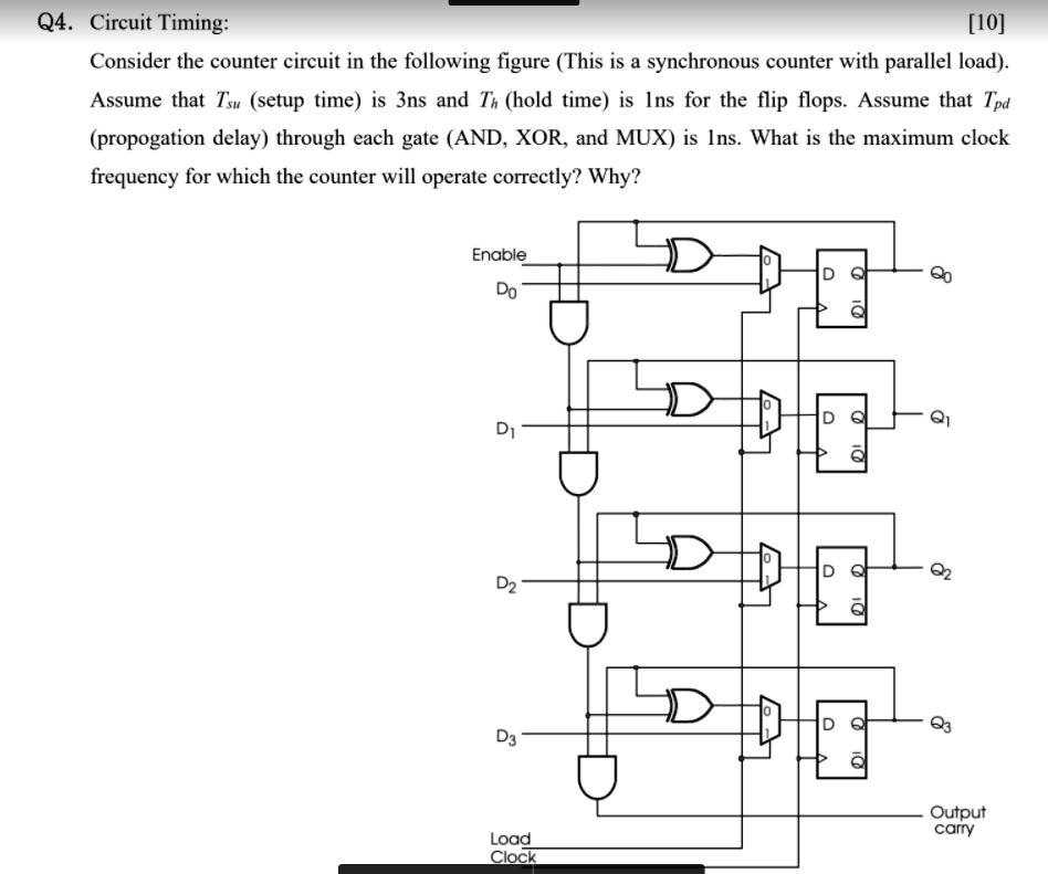 SOLVED: Q4. Circuit Timing: [10] Consider the counter circuit in the ...