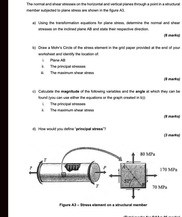 SOLVED: The normal and shear stresses on the horizontal and vertical ...