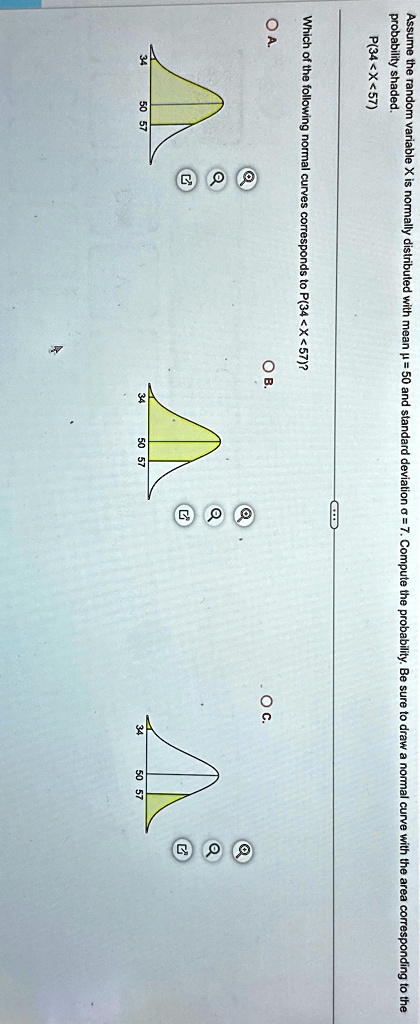 Assume the random variable X is normally distributed with mean µ = 50 and standard deviation ? = 7. Compute the probability. Be sure to draw a normal curve with the area corresponding to the probability shaded.
P(34<X<57)
Which of the following normal curves corresponds to P(34 <X<57)?
O A.
? B.
Oc.