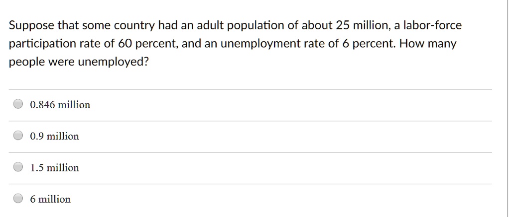 Suppose that some country had an adult population of about 25 million, a labor-force
participation rate of 60 percent, and an unemployment rate of 6 percent. How many
people were unemployed?
0.846 million
0.9 million
1.5 million
6 million