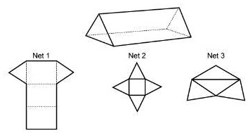 Net 1
Net 2
Net 3