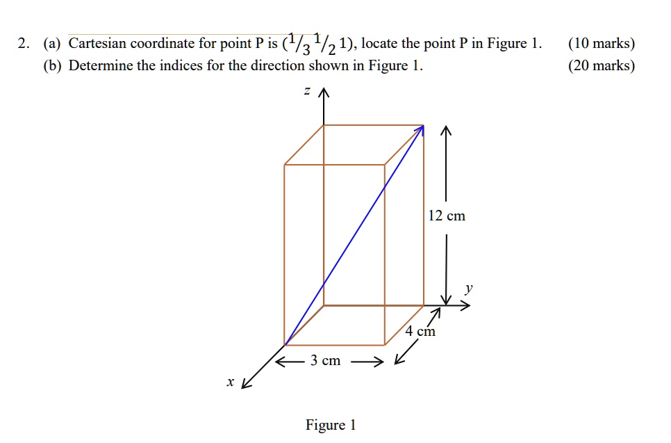 SOLVED: (a) Cartesian coordinate for point P is (1/3 1/21), locate the ...