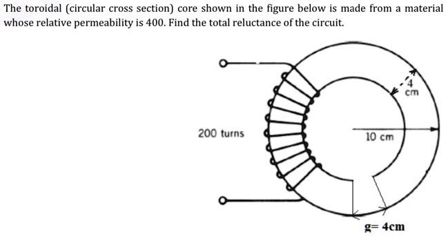 Solved The Toroidal Circular Cross Section Core Shown In The Figure Below Is Made From A 7397