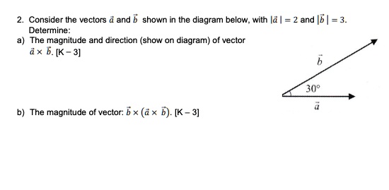Vector Ix consider ihe vectors and b shown the diagram below with ia and 6 ...