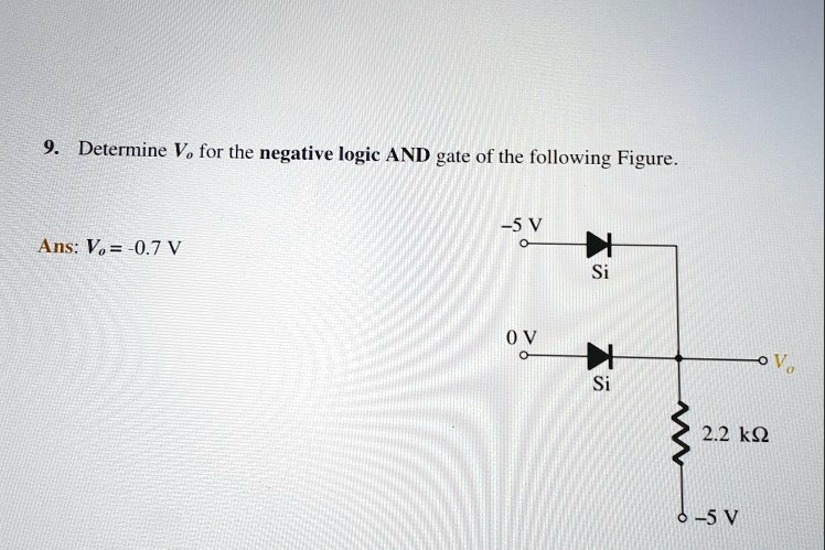 Determine Vo for the negative logic AND gate of the following Figure ...