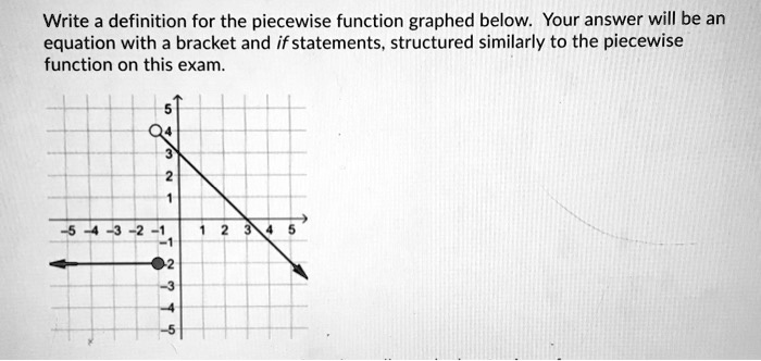 SOLVED: Write a definition for the piecewise function graphed below ...