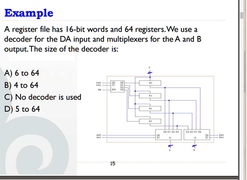 Example A register file has 16-bit words and 64 registers. We use a ...