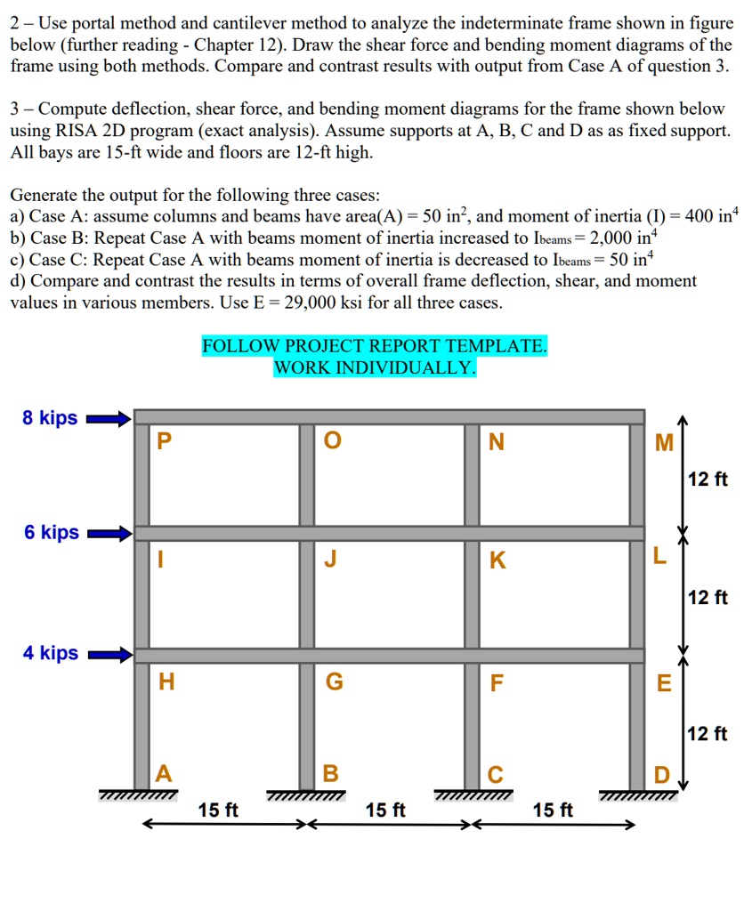 Solved Use The Portal Method And Cantilever Method To Analyze The Indeterminate Frame Shown In