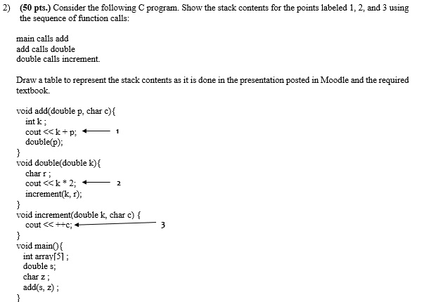 Solved Consider The Following C Program Show The Stack Contents For The Points Labeled 1 2 3285