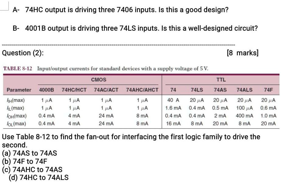 SOLVED: A- 74HC output is driving three 7406 inputs. Is this a good ...