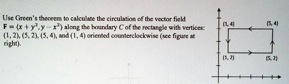 SOLVED:Use Green s theorem to calculate the circulation of the vector ...