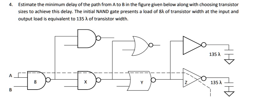 4. Estimate the minimum delay of the path from A to B in the figure ...