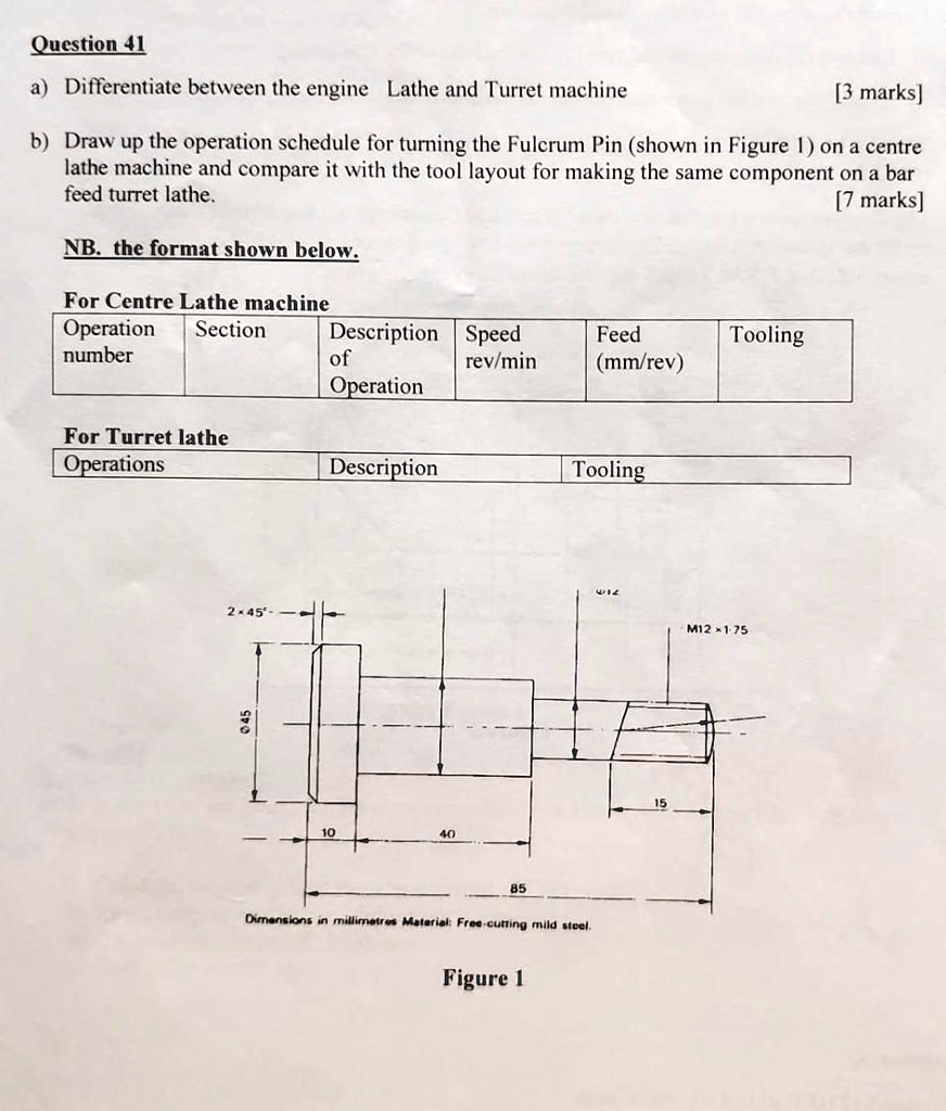 SOLVED: Texts: Question 41 a) Differentiate between the engine lathe ...