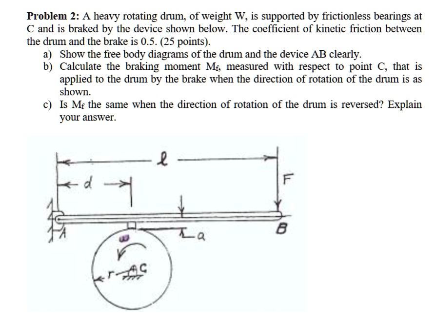 SOLVED: Problem 2: A heavy rotating drum, of weight W, is supported by ...