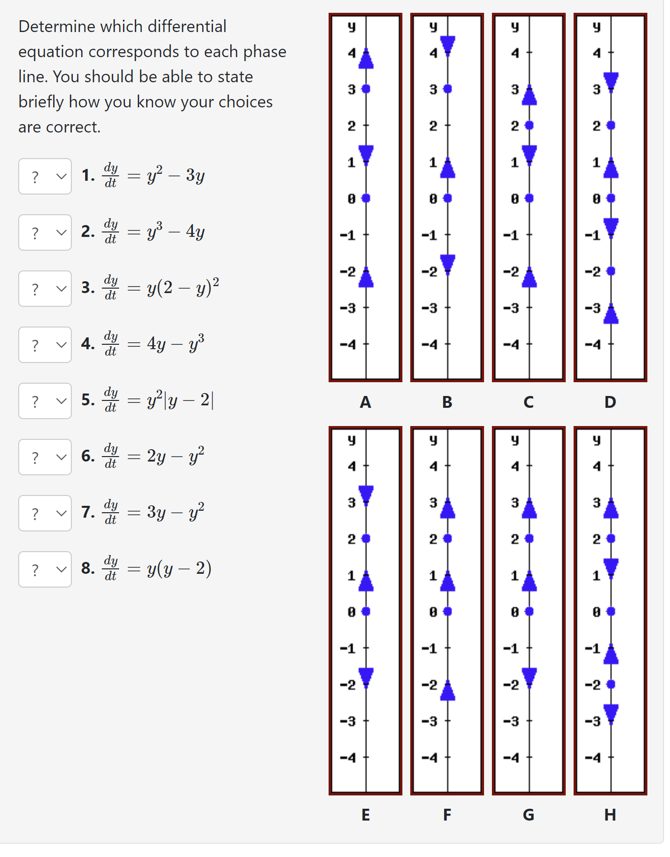 Determine which differential equation corresponds to each phase line
