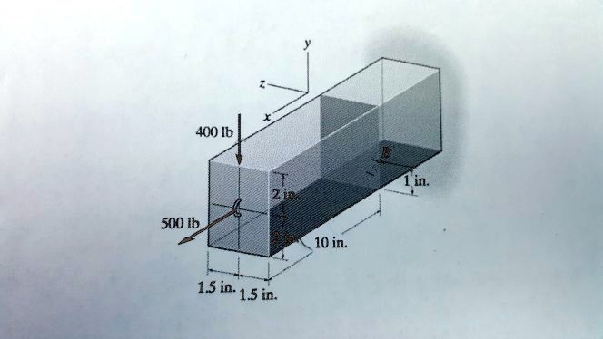 Solved For The Cantilever Beam Shown Determine The Normal And Shear