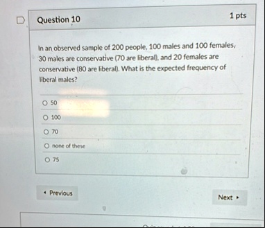 question 10 1 pts in an observed sample of 200 people 100 males and 100 females 30 males are conservative 70 are liberal and 20 females are conservative 80 are liberal what is the expected f 90884