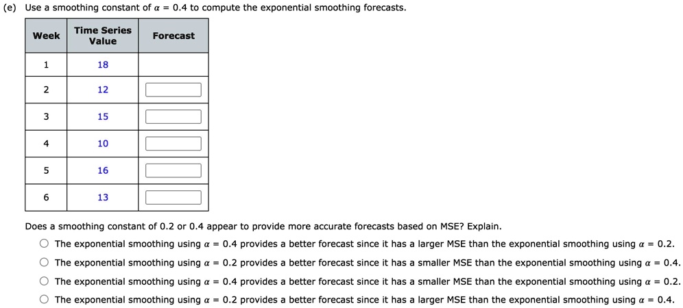 use smoothing constant of 04 to compute the exponential smoothing forecasts time series week value forecast 15 13 does smoothing constant of 02 or 04 ppear to provide more ccurate forecasts 55607