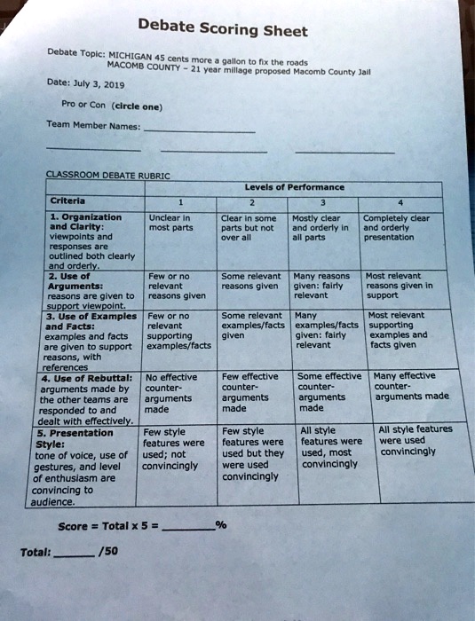 solved-debate-scoring-sheet-date-july-3-2019-pro-or-con-circle-one