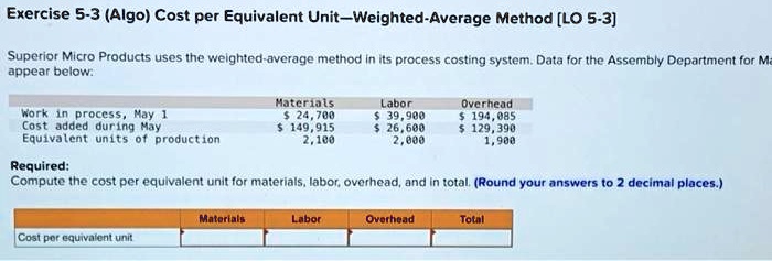SOLVED: Texts: Compute the Cost per equivalent unit for materials ...