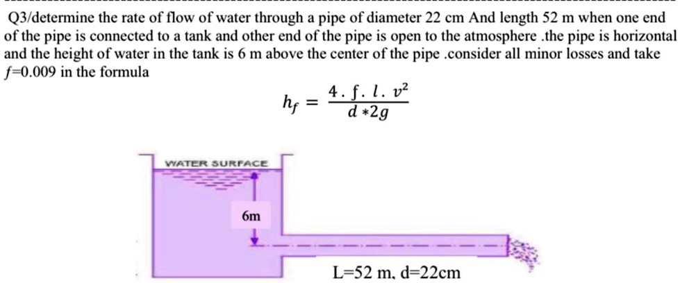 SOLVED: Q3/determine the rate of flow of water through a pipe of ...