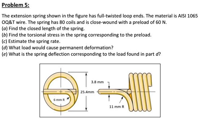 SOLVED: Problem 5: The Extension Spring Shown In The Figure Has Full ...