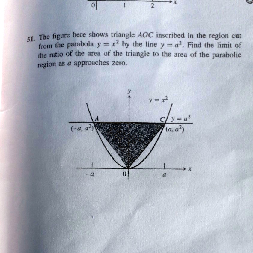 Solved S1 The Figure Here Shows Triangle Aoc Inscribed In The Region Cut Fromn The Parabola Y 2 X2 By The Line Y Al Find The Limit Of The Ratio Of The