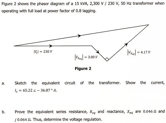 figure 2 shows the phasor diagram of a 15 kva 2300 v 230 v 50 hz ...
