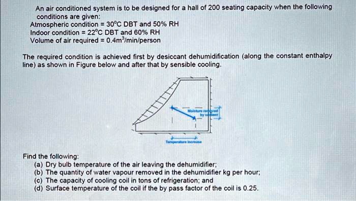 An air conditioned system is to be designed for a hall of 200 seating ...