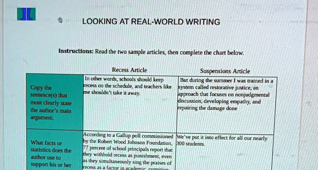 50 Ultimate Tips: Writing For The Real World Article - Secrets Revealed ...