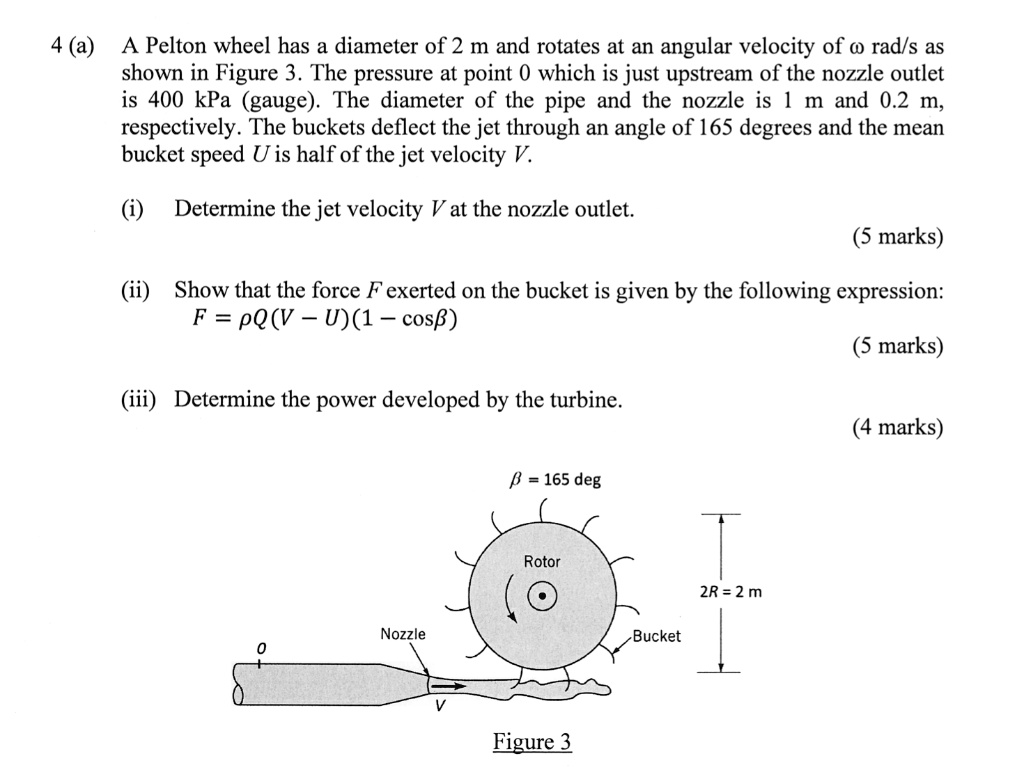 SOLVED (a) A Pelton wheel has a diameter of 2 m and rotates at an