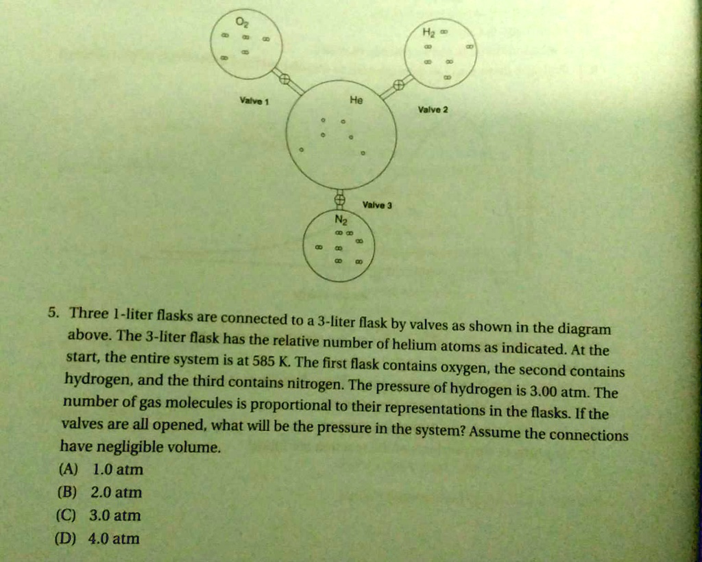 SOLVED O2 Valve 1 He Valve 2 Valve 3 N2 5. Three 1liter flasks are
