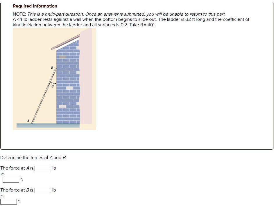 Required Information Note This Is A Multi Part Question Once An Answer ...