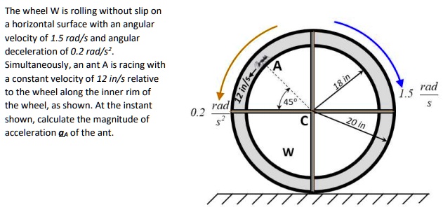 SOLVED: The wheel W is rolling without slip on a horizontal surface ...