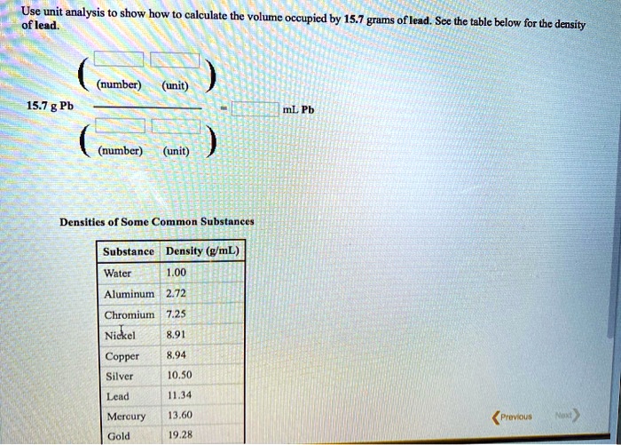 Density Table Of Some Common Substances vrogue.co