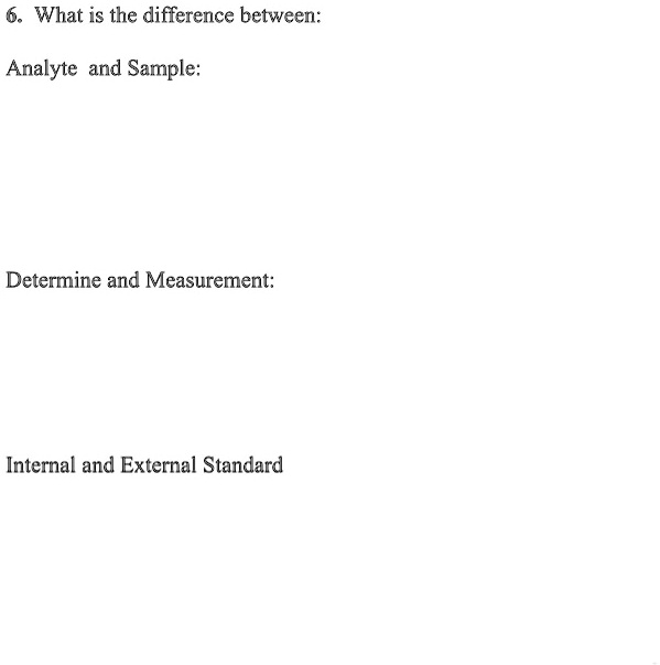 SOLVED What is the difference between Analyte and Sample Determine