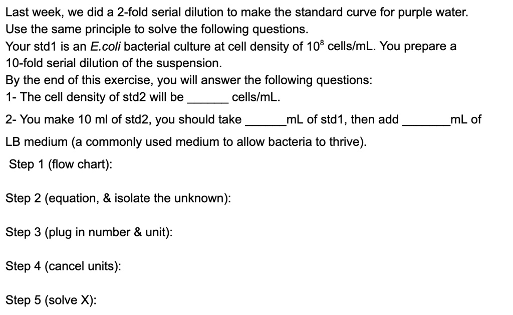 SOLVEDLast week; we did a 2fold serial dilution to make the standard