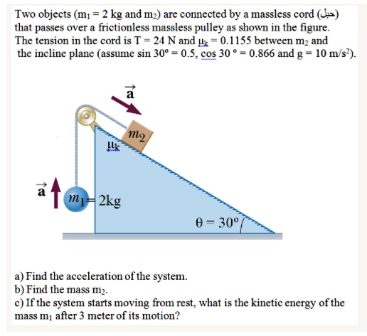 Two objects (m1 = 2 kg and m2) are connected by a massless cord ...