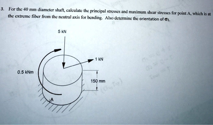 3for the 40 mm diameter shaft calculate the principal stresses and ...