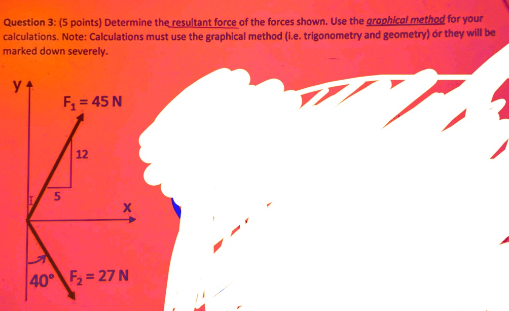 question 3 5 points determine the resultant force of the forces shown ...
