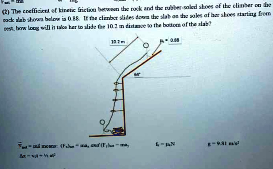 SOLVED:Fed kinetic friction between the rock &nd the mbber-soled shoes ...