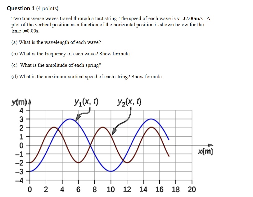 SOLVED Two transverse waves travel through a taut string. The speed of