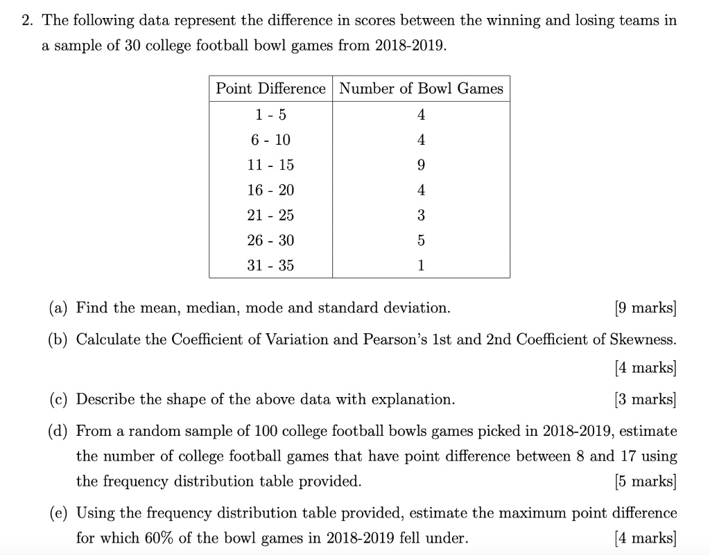 SOLVED The following data represent the difference in scores between