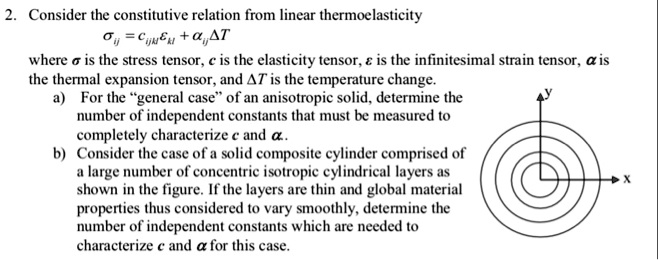 SOLVED: Consider the constitutive relation from linear thermoelasticity ...