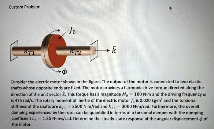 SOLVED: Consider the electric motor shown in the figure. The output of ...